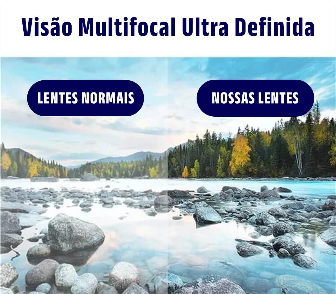 Óculos Portáteis Lentes Multifocais