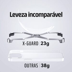 X-Guard - Capinha iPhone Ultra Moderna - Clube Boss