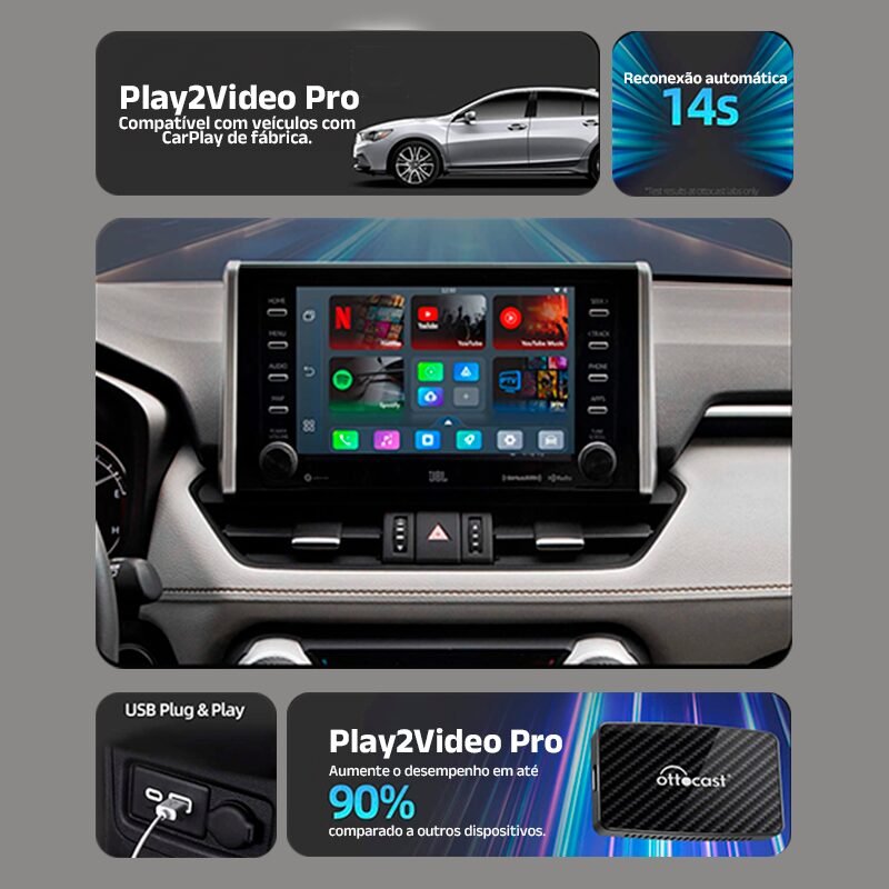 Carplay OttoCast de Conexão Bluetooth 2024 - Clube Boss